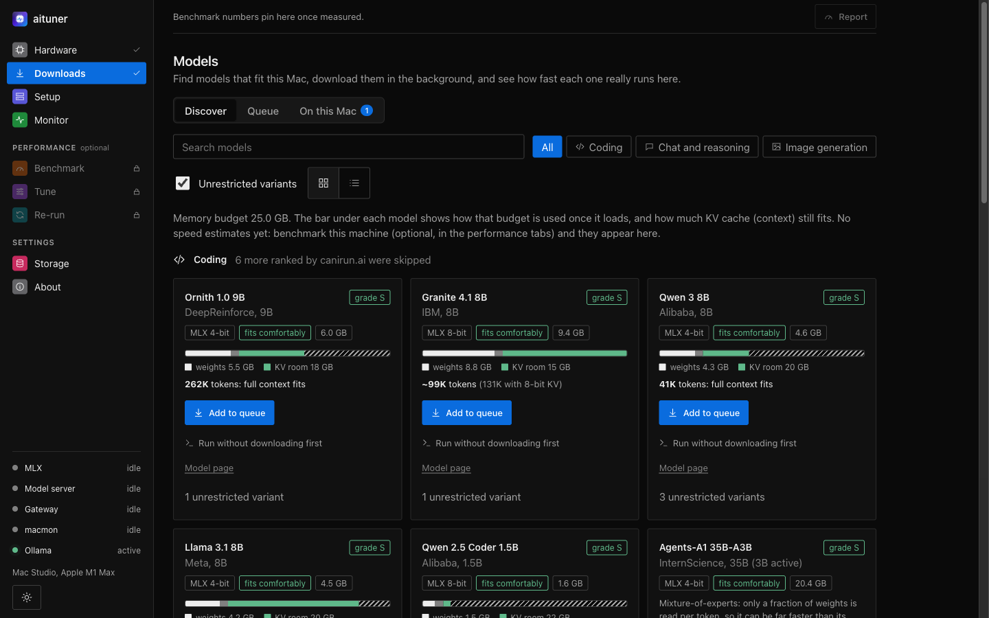 The model catalog in aituner